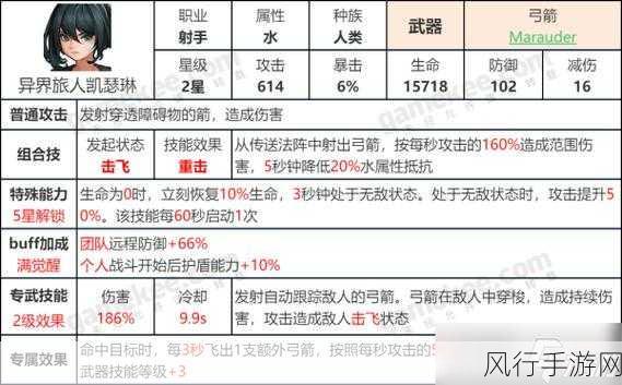 坎公骑冠剑新手入门，策略与财经的双重攻略