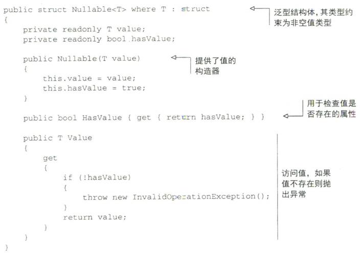 深入解析<生化尖兵>修改器界面