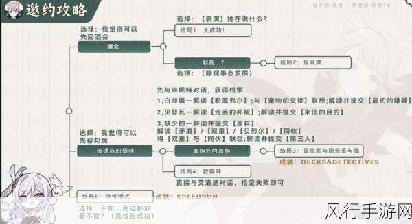 原神班尼特邀约任务攻略，解锁六大结局的财富密码