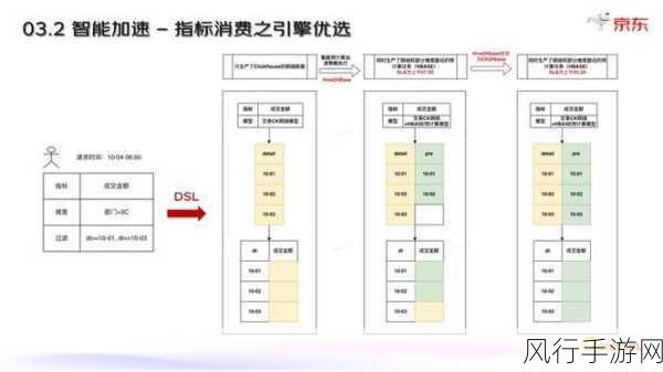 小森生活礼尚往来任务攻略，深度解析与财经数据