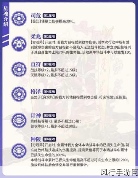 崩坏星穹铁道三月七，全面培养与配队配装深度解析