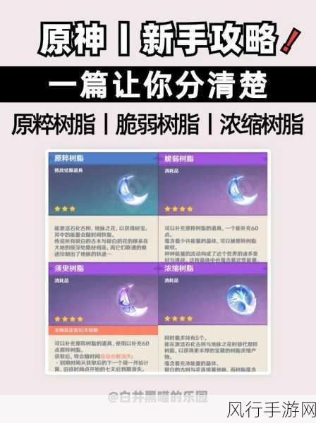 原神浓缩树脂，高效产出与用途详解