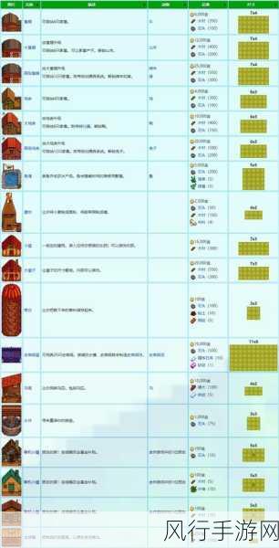 星露谷物语挖矿技能深度剖析，解锁财富与冒险的钥匙