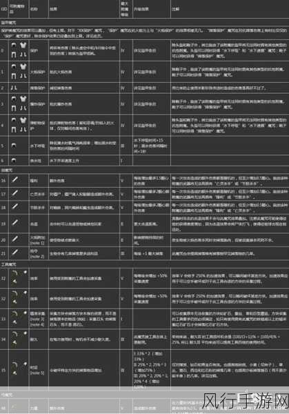 我的世界，附魔之瓶获取攻略与神秘宝藏的财经探索