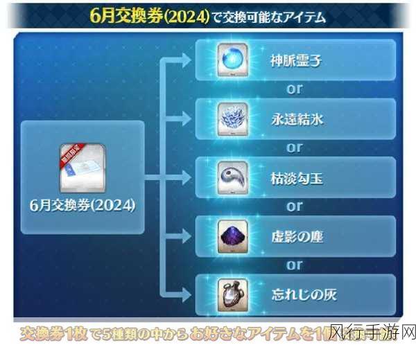 FGO迦勒底男性精选2020，礼装兑换攻略与财经数据解析