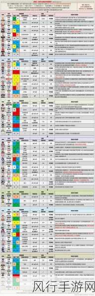 原神创意工坊秘境探索，解锁玩家奇思妙想的财富之旅