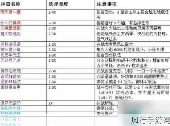 梦幻西游手游，解锁玲珑石获取与任务攻略的财富密码