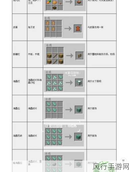 我的世界书本合成公式揭秘，财经视角下的游戏内物品经济