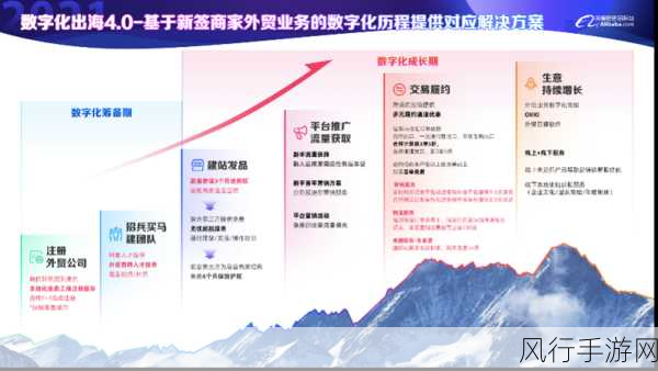 帝国时代3帧数低？多维度优化策略助力流畅体验