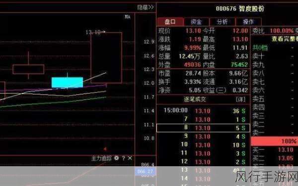 江西吉安城乡医保缴费，手游公司视角下的财经观察