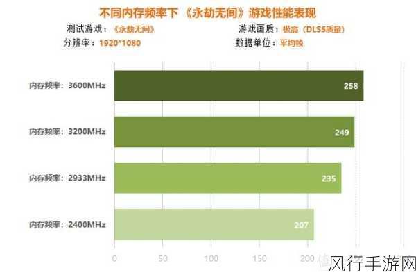 永劫无间笔记本配置全解析，游戏公司视角下的硬件需求与推荐