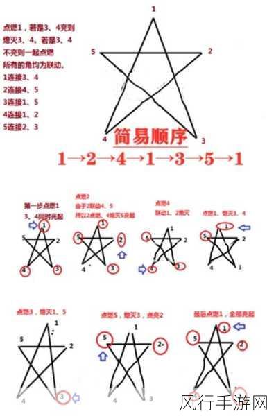 万国觉醒，循踪觅宝，揭秘宝藏位置全攻略