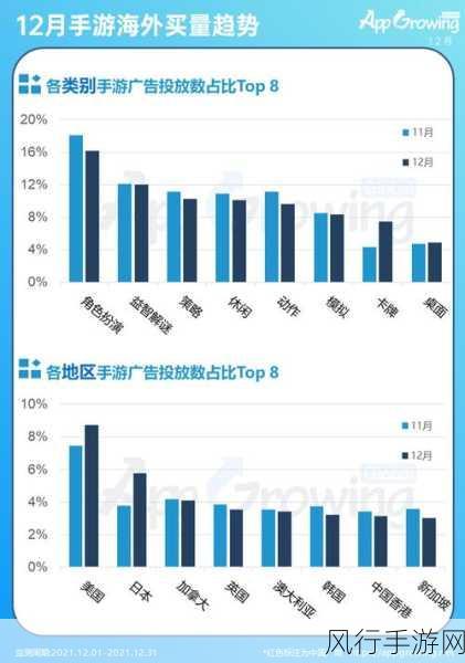 王者荣耀，牛B队友背后的经济效应与市场洞察