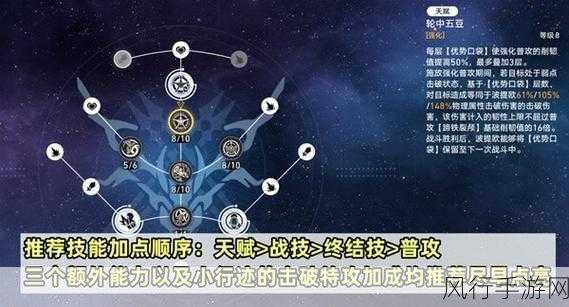 崩坏:星穹铁道击破特效深度解析与财经影响