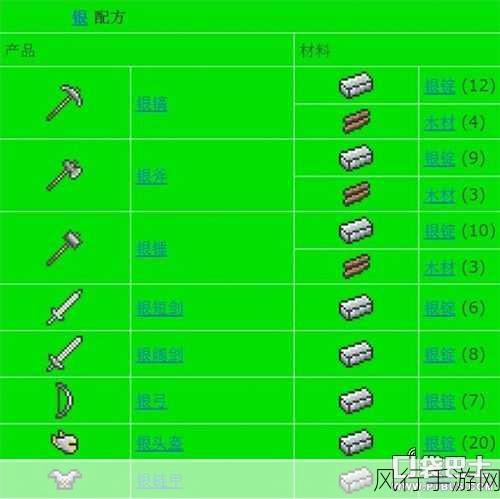 泰拉瑞亚绿色溶液获取攻略，手游市场新动向