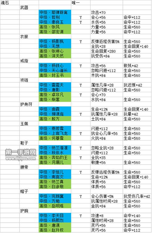 剑侠情缘手游，战斗力提升策略与财经数据分析