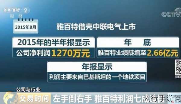 模拟江湖，洛河帮讨债之路的财经深度剖析