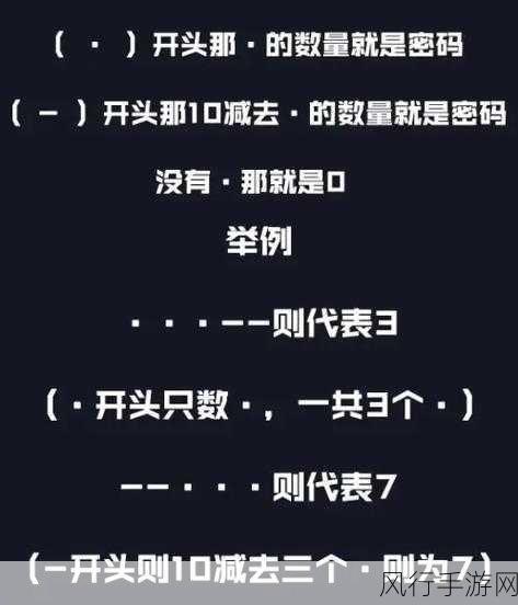 三角洲行动摩斯密码门解锁攻略，掌握财经数据，解锁游戏新篇章