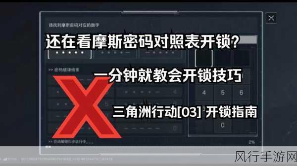 三角洲行动摩斯密码门解锁攻略，掌握财经数据，解锁游戏新篇章