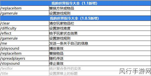 我的世界游戏模式深度解析与财经攻略