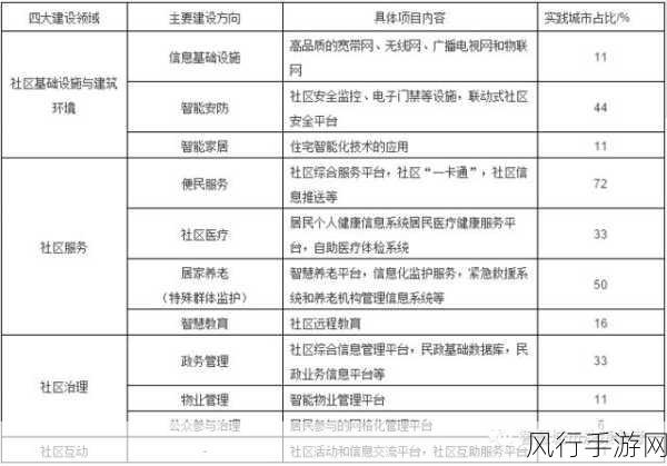 神仙道兽魂获取攻略，数量与策略的深度剖析