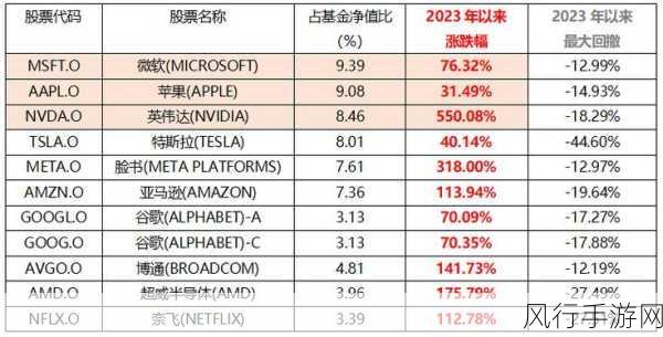 Facebook 更名 Meta，科技巨头的战略转型之路