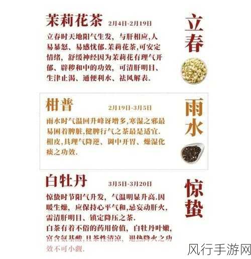 探寻古人确定二十四节气的智慧密码