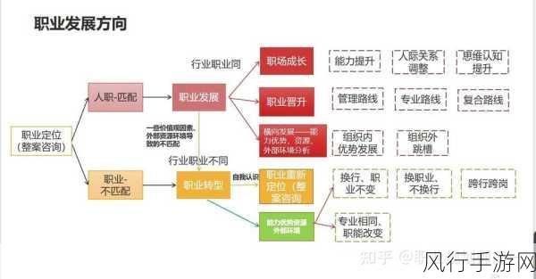 晶核装备强化策略，解锁战力潜能，最大化角色成长路径