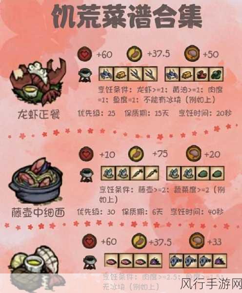 饥荒加州卷风靡手游界，创新食谱背后的经济账