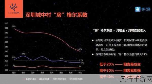 我叫MT开荒团技能释放深度解析与市场数据洞察