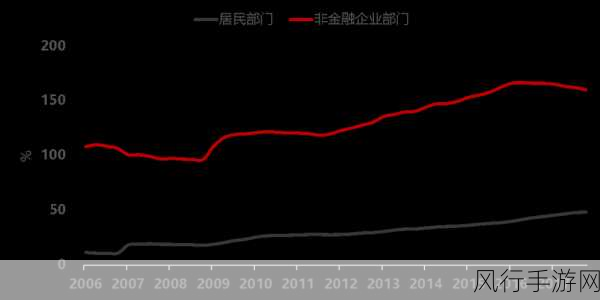 绝区零科学地爆炸任务，深度挖掘背后的财经逻辑与数据洞察