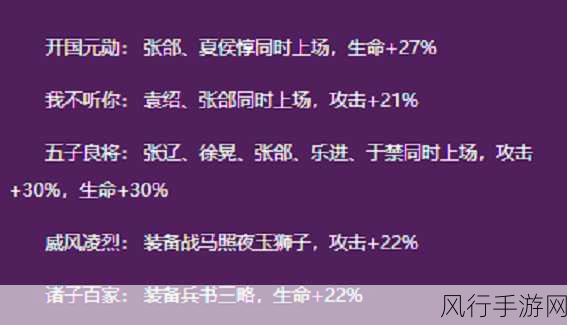 放开那三国3武将资质分类深度解析与财经数据