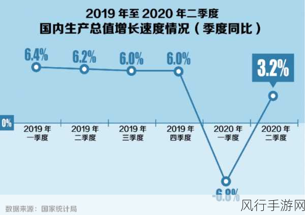 DNF60版本稀世珍宝探索，装备价值背后的经济密码