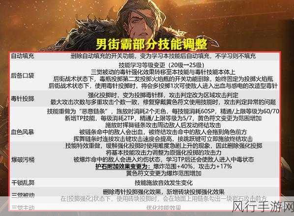 DNF男街霸2020CP技能改版深度解析，技能变动与财经影响