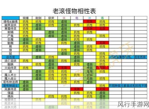 上古卷轴5附魔效果提升策略，解锁经济收益新高度