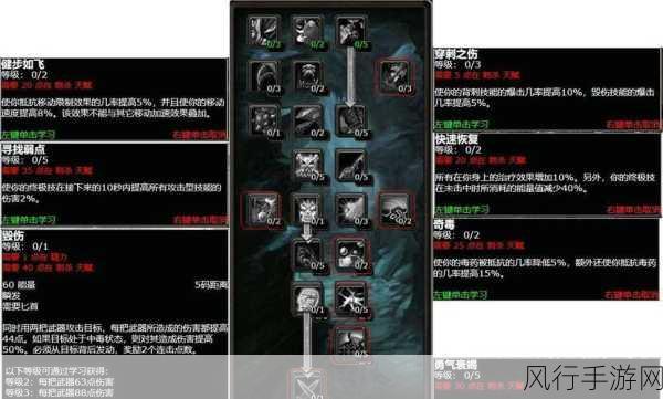 魔兽世界 P3 盗贼 50 级职业任务奖励深度解析