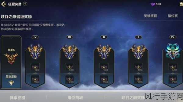 LOL赛季奖励皮肤领取全攻略，解锁荣耀与财富的新篇章