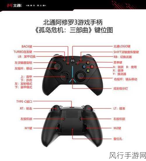 掌握生化危机 5 北通手柄设置，畅玩游戏新世界