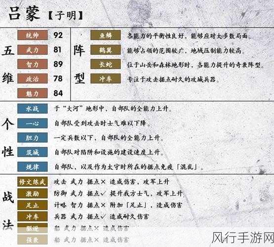 三国志14古武将解锁秘籍，解锁条件与财经数据深度解析