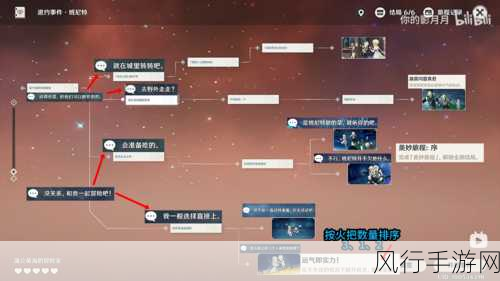 原神班尼特邀约任务深度解析，分支结局与选项指南