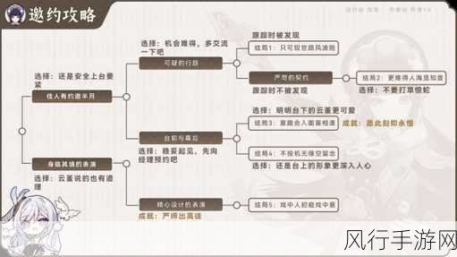 原神班尼特邀约任务深度解析，分支结局与选项指南