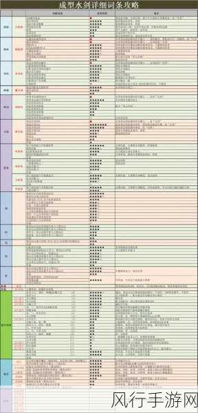 鬼谷八荒，器灵融合法宝深度解析与财经数据洞察