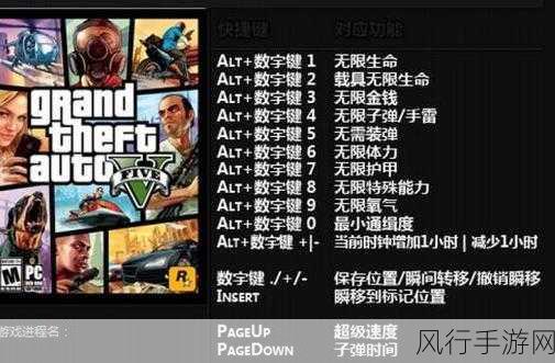 GTA5单机模式，揭秘刷钱代码与财富积累策略