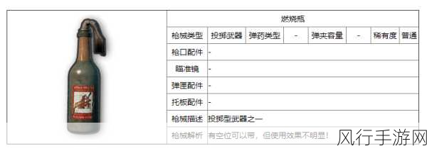 和平精英机械哥斯拉模式，深度玩法解析与财经数据透视