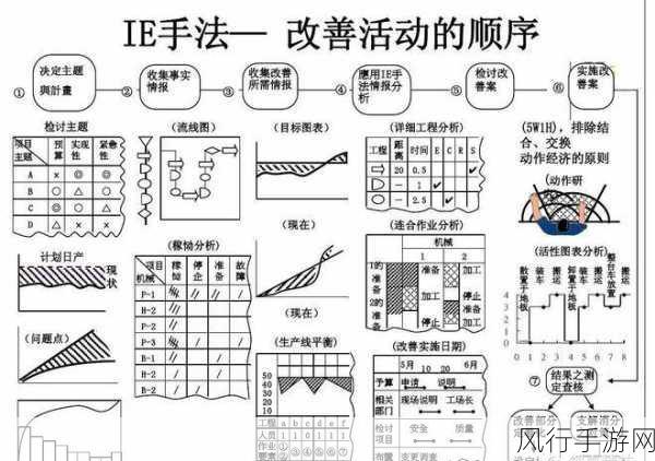 FGO猛兽特性敌人攻略，解锁高效收益与策略布局