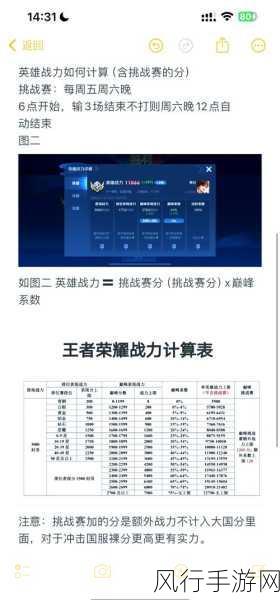 王者荣耀表现分计算机制深度解析