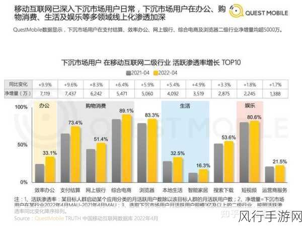 大侠立志传，解锁柴王支线盈利新策略与市场数据洞察