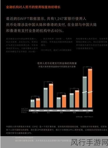 HBO Max 在国内的观看现状与途径解析