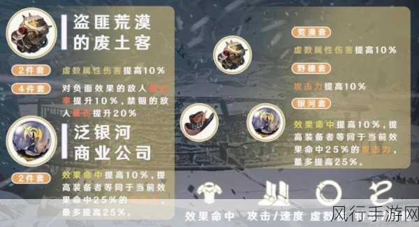 崩坏星穹铁道瓦尔特主C流阵容搭配全攻略