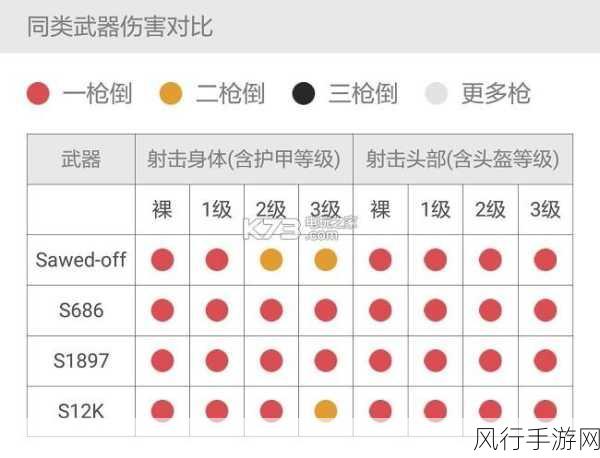 绝地求生全军出击，名字修改攻略与财经数据解析